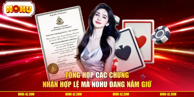 Tổng hợp các chứng nhận hợp lệ mà NOHU đang nắm giữ